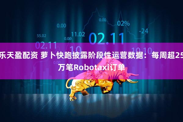乐天盈配资 萝卜快跑披露阶段性运营数据：每周超25万笔Robotaxi订单